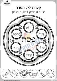 קערת ליל הסדר
