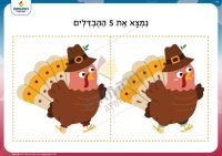 מצא את ההבדלים- טווס