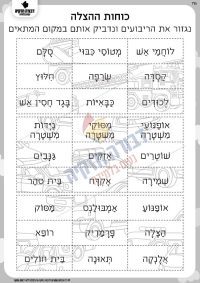 הכרות עם כוחות ההצלה