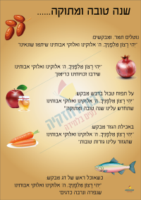 סדר הסימנים לראש השנה