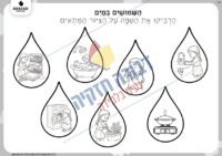 השימושים במים- בנות