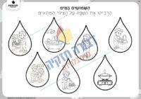 השימושים במים- בנים