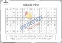 תפזורת לפתח גנובה