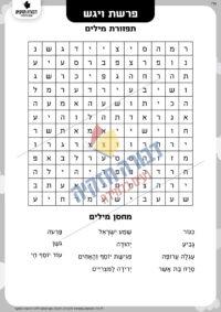 תפזורת לפרשת ויגש