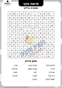 תפזורת לפרשת מקץ