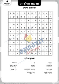 תפזורת לפרשת תולדות
